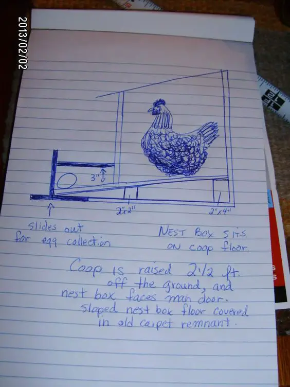 How to make chicken cage 