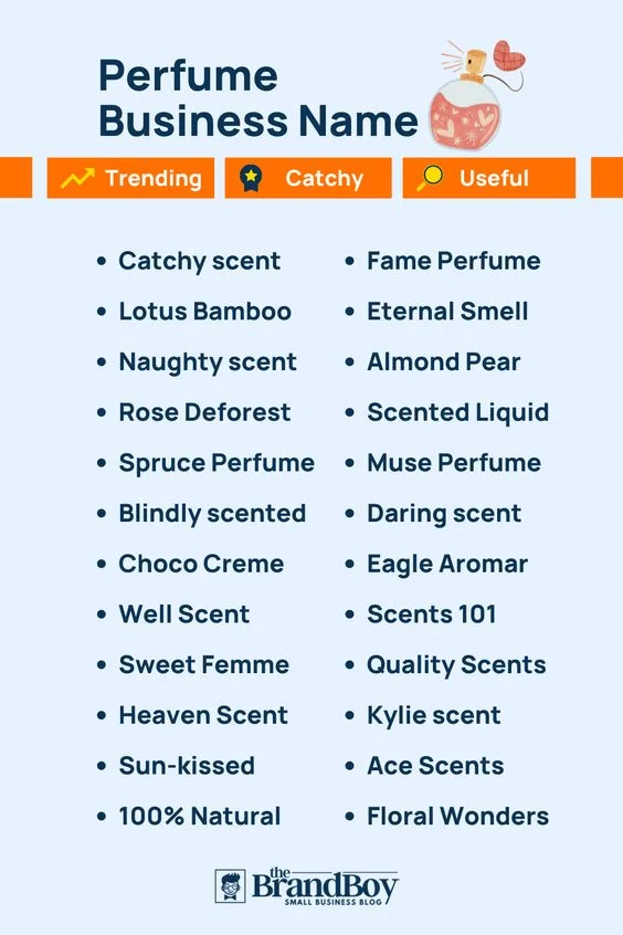 Catchy names best sale for perfume business