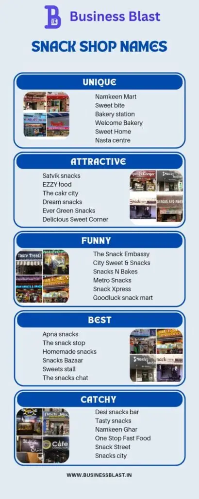 Snack shop names list 