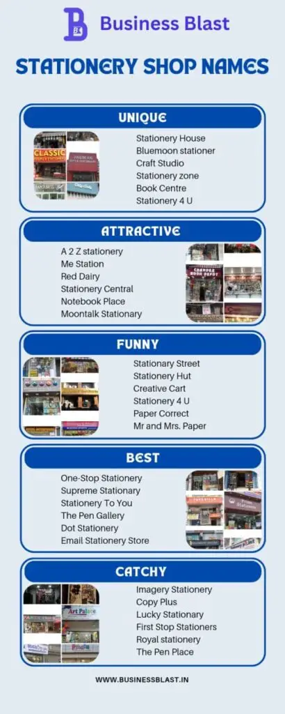 Stationery shop names list 